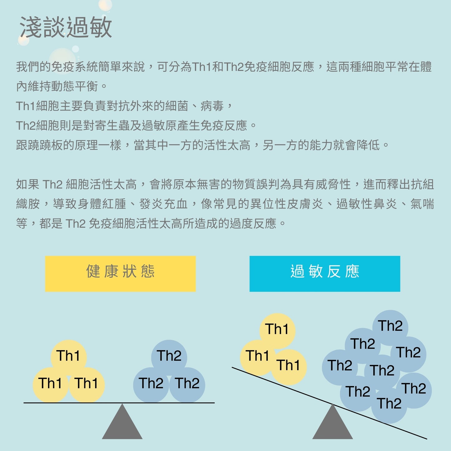 【Urbios優益生】新淨敏系列  M1配方：LP28防護專利益生菌